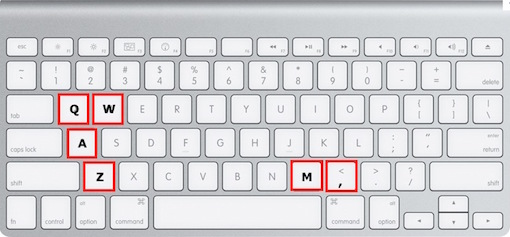 Verrouiller l'accès au Mac- clavier Qwerty